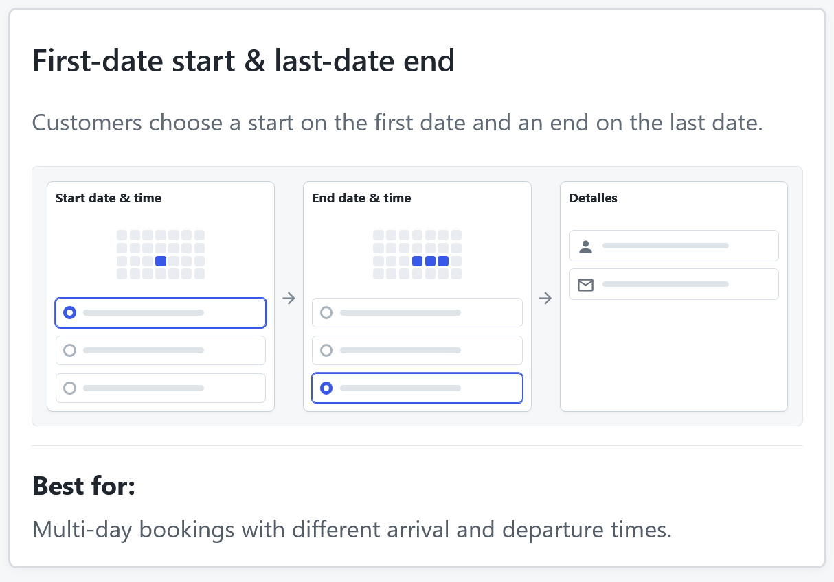 Multi-day calendar with a start time on the first date and an end time on the last date