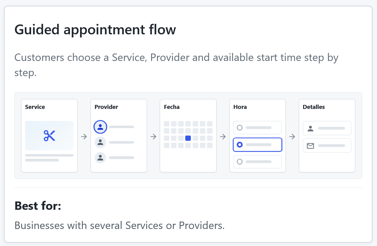 Guided appointment sequence showing Service, Provider, Date, Time, and Details steps
