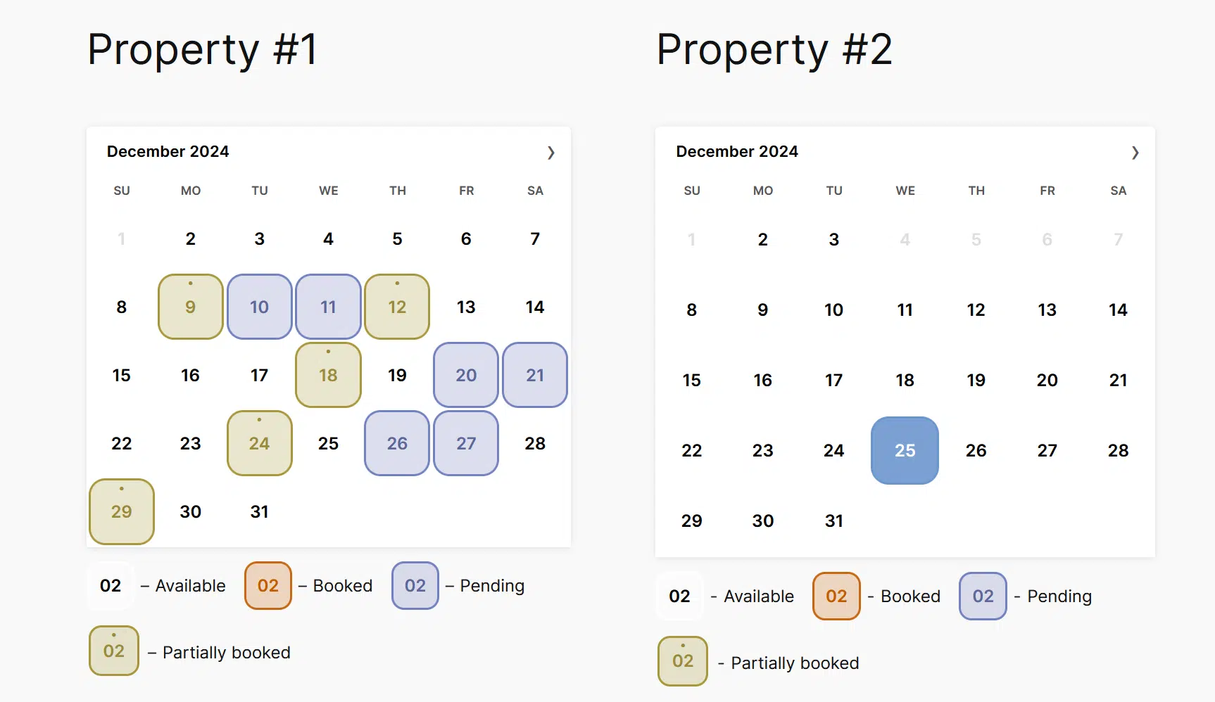 Booking resources